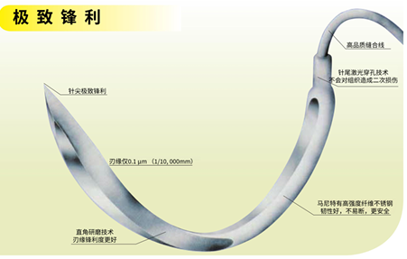 日本馬尼MANI聚丙烯帶針縫合線2451L（規(guī)格10-0）