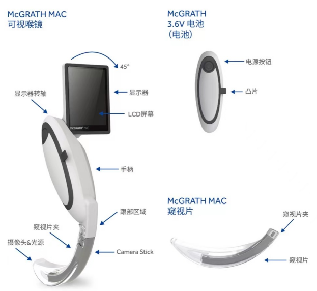 安徽天康一次性可視喉鏡片3號英國愛爾卡夫特Aircraft麥?zhǔn)螹cGrath MAC可視喉鏡葉片