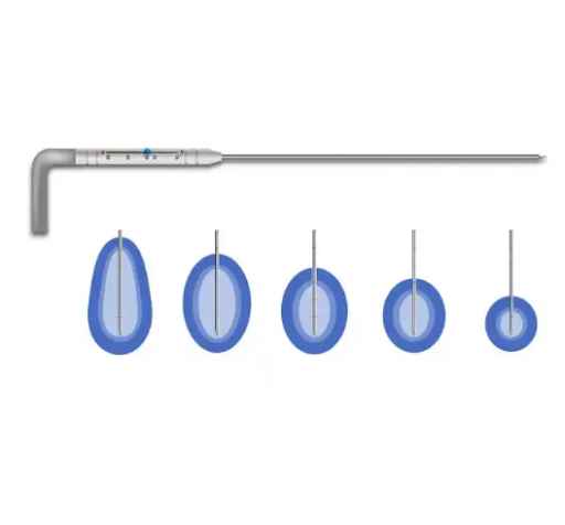 美國(guó)瓦里安Varian一次性使用冷凍消融針CVA2400RA