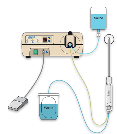 美國海卓希森Hydrocision水刀系統(tǒng)52700