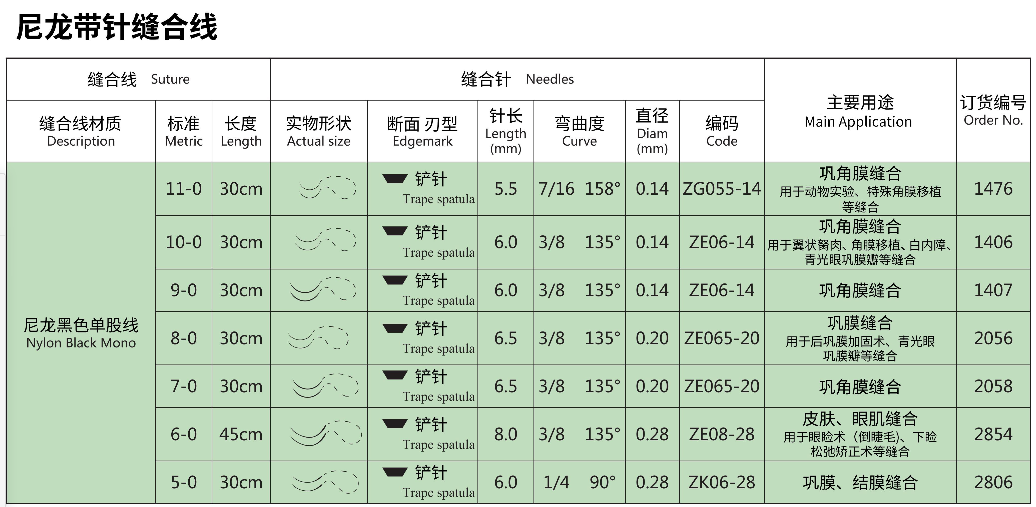 日本馬尼MANI尼龍縫合線1406