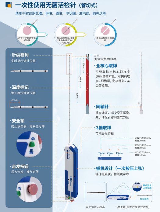 苏州康奇舒宁一次性使用无菌活检针AU-AG1815