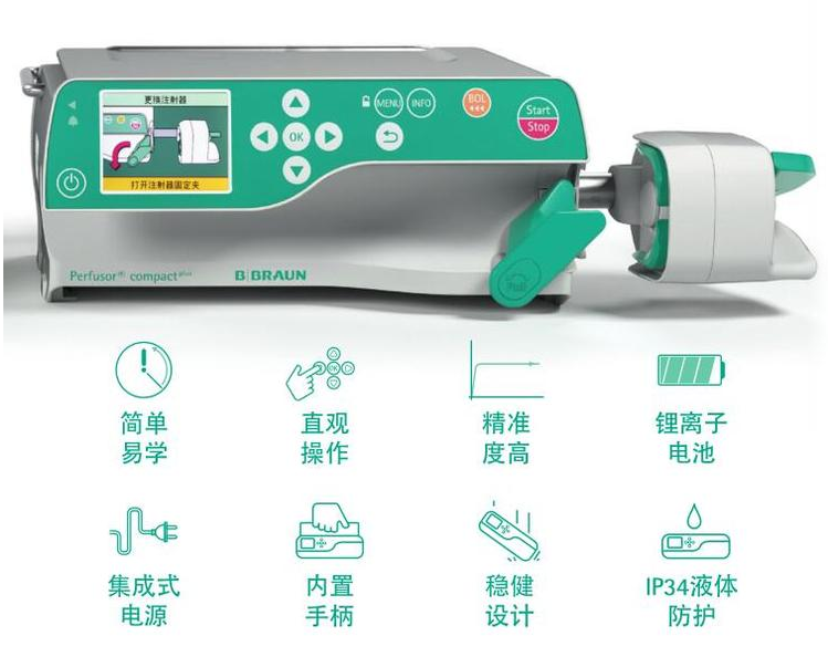 貝朗B. Braun注射泵8717033