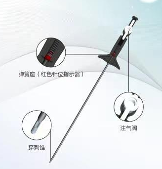 江蘇安諾一次性使用氣腹針ANV-150